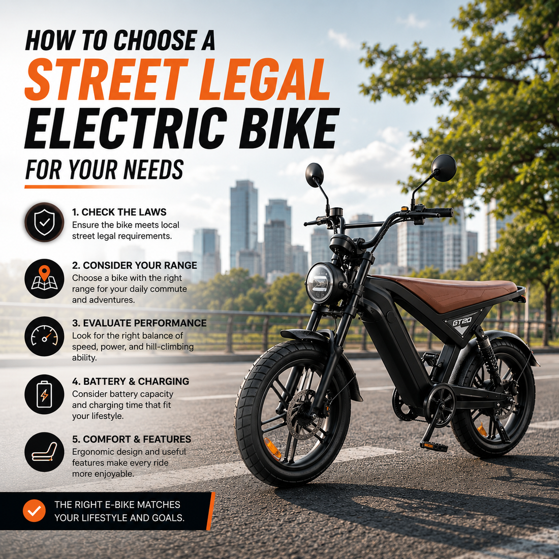 How to Choose a Street Legal Electric Bike for Your Needs GEBIKEGlobal Europe