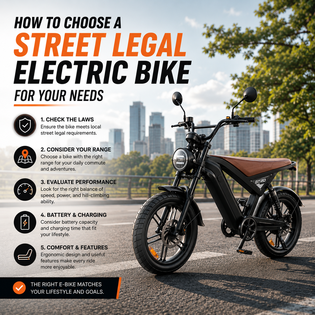 How to Choose a Street Legal Electric Bike for Your Needs GEBIKEGlobal Europe