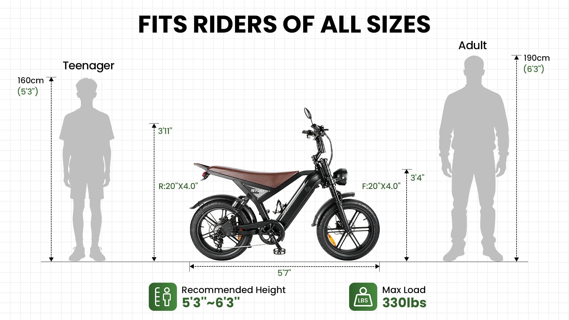 GEBIKE GT20 Dual-Sensor Electric Bike | 250W Rated (500W Peak) - 20" High-Torque E-Moped GEBIKE