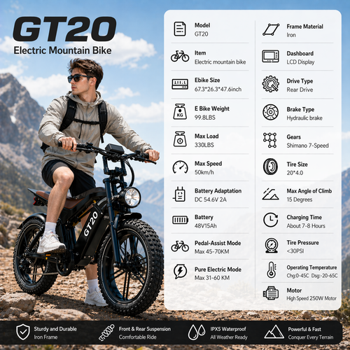 GEBIKE GT20 Dual-Sensor Electric Bike | 250W Rated (500W Peak) - 20" High-Torque E-Moped GEBIKE