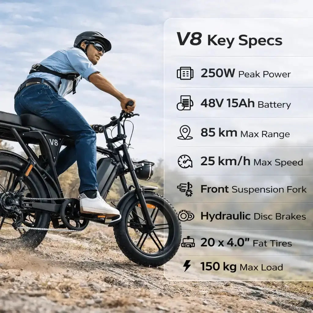 gebike-v8-fat-tire-electric-bike-250w-rated-500w-peak-20-smart-torque-sensing-e-moped-2456963 - GEBIKE